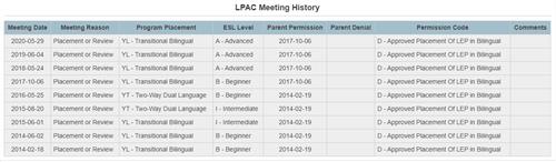 LPAC